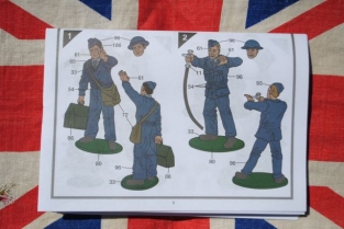 Airfix 04702 WWII RAF GROUND CREW